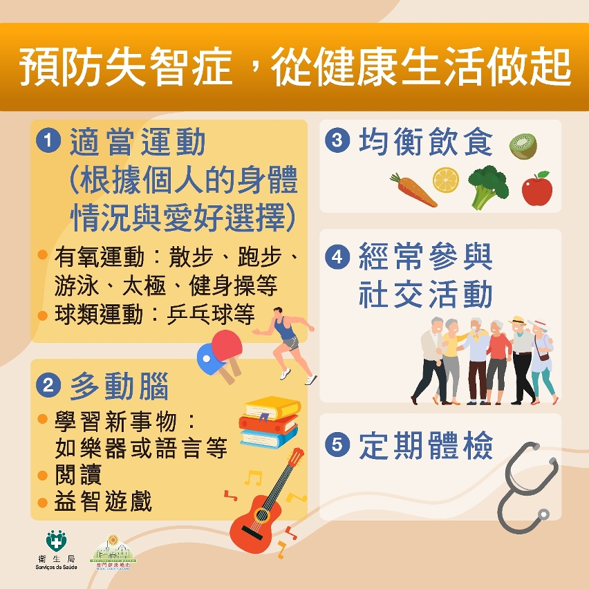預防失智症圖文包