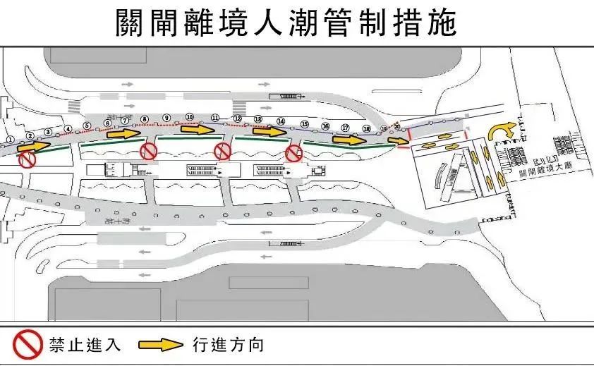 7.關閘離境人潮管制措施