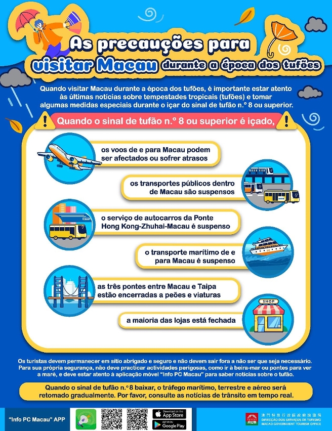 Infografia sobre “As precauções para visitar Macau durante a época dos tufões”
