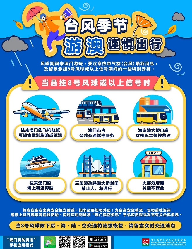 “台风季节游澳门谨慎出行”图文包