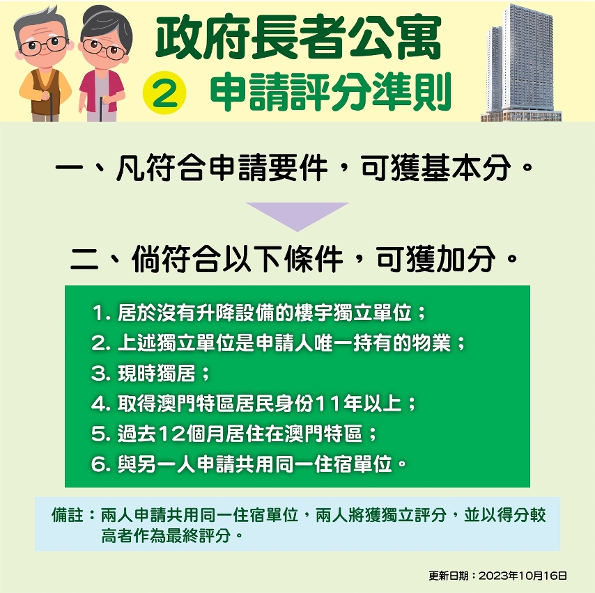長者公寓圖文包2