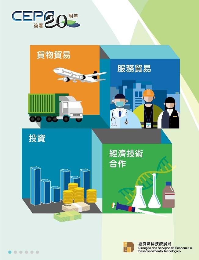 “CEPA簽署20周年”1