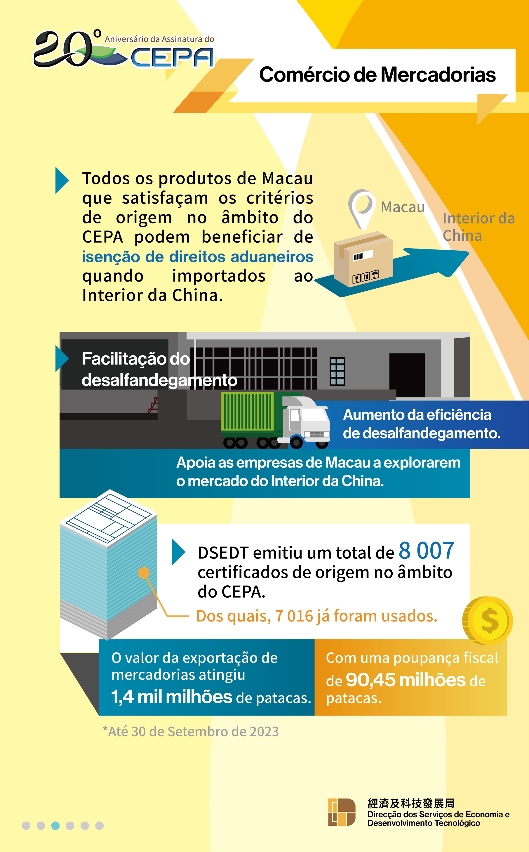 20.º aniversário da assinatura do CEPA 3