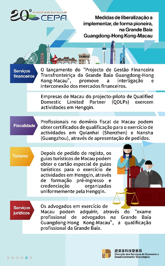 20.º aniversário da assinatura do CEPA 5