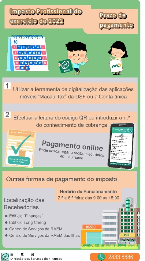 Imposto Profissional do exercício de 2022 Prazo de pagamento