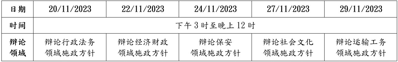 各领域施政辩论的日程