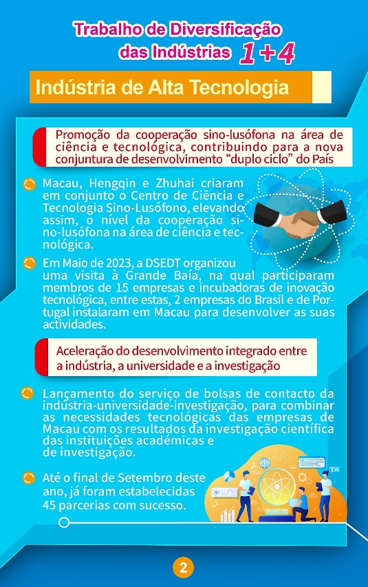 trabalho de diversificação das indústrias 1+4_02