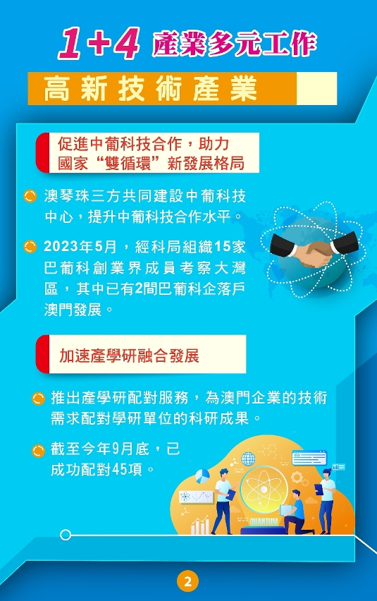 1+4產業多元工作_02