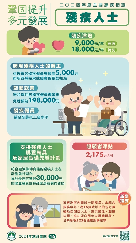 2024年度主要惠民措施 – 殘疾人士