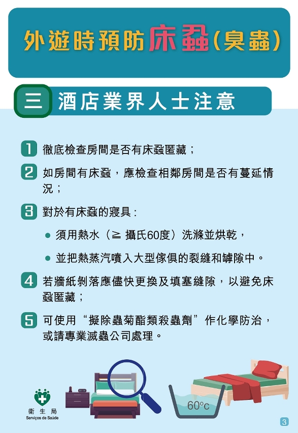 外遊時預防臭蟲圖文包_3