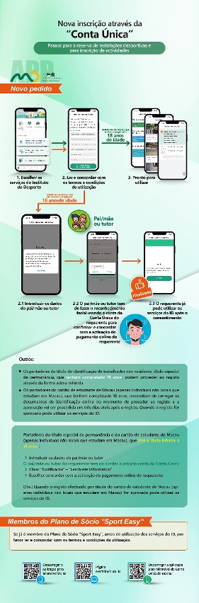 Nova inscrição através da Conta Única - Passos para a reserva de instalações desportivas e para inscrição de actividades