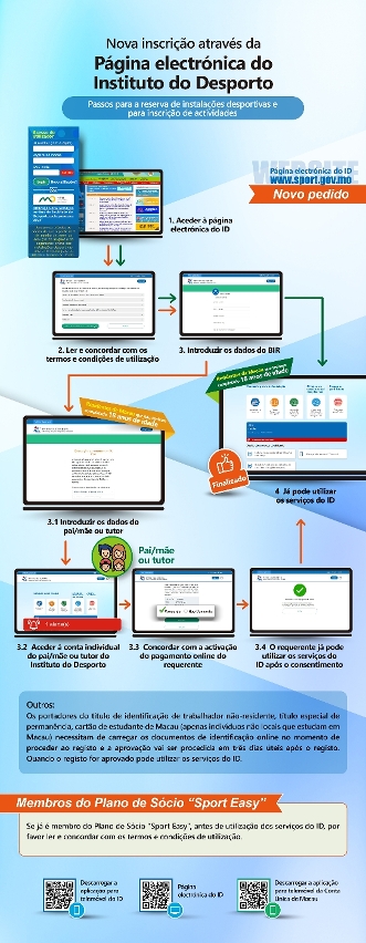 Nova inscrição através da Página electrónica do Instituto do Desporto - Passos para a reserva de instalações desportivas e para inscrição de actividades