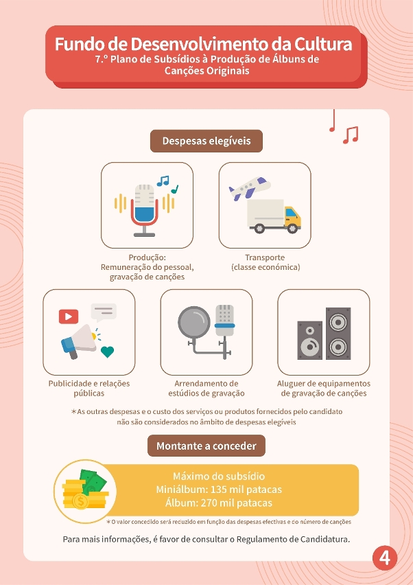 7.º plano de subsídios à produção de álbuns de canções originais (4)