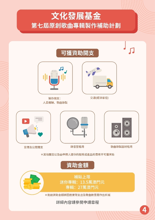 第七屆原創歌曲專輯製作補助計劃 (4)