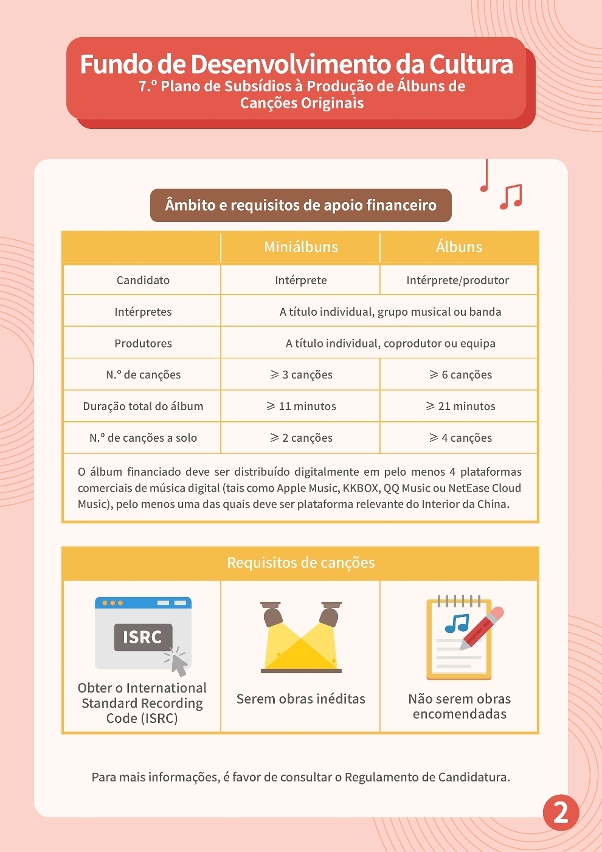 7.º plano de subsídios à produção de álbuns de canções originais (2)