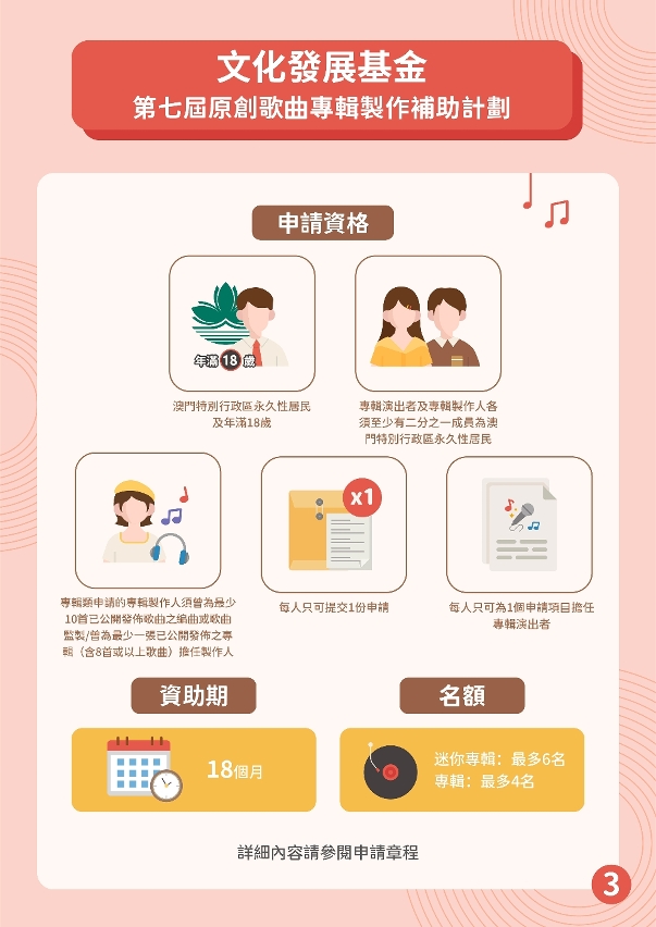 第七屆原創歌曲專輯製作補助計劃 (3)
