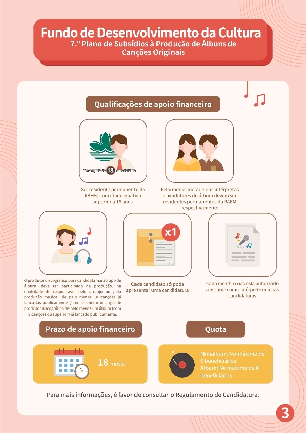 7.º plano de subsídios à produção de álbuns de canções originais (3)