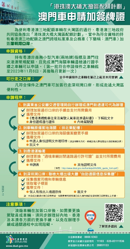 大橋大灣區配額計劃