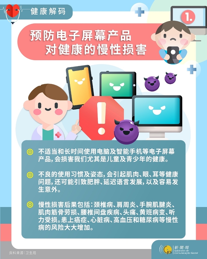 预防电子屏幕产品对健康的慢性损害 1