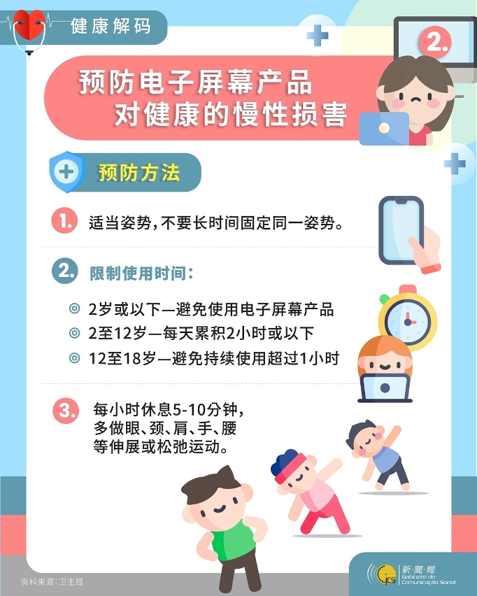 预防电子屏幕产品对健康的慢性损害 2