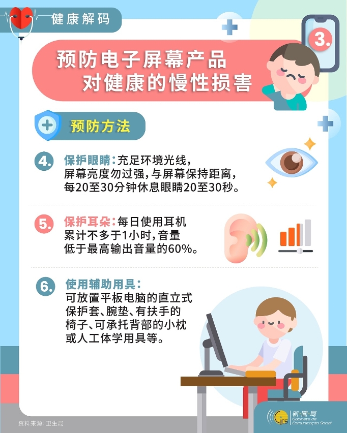 预防电子屏幕产品对健康的慢性损害 3