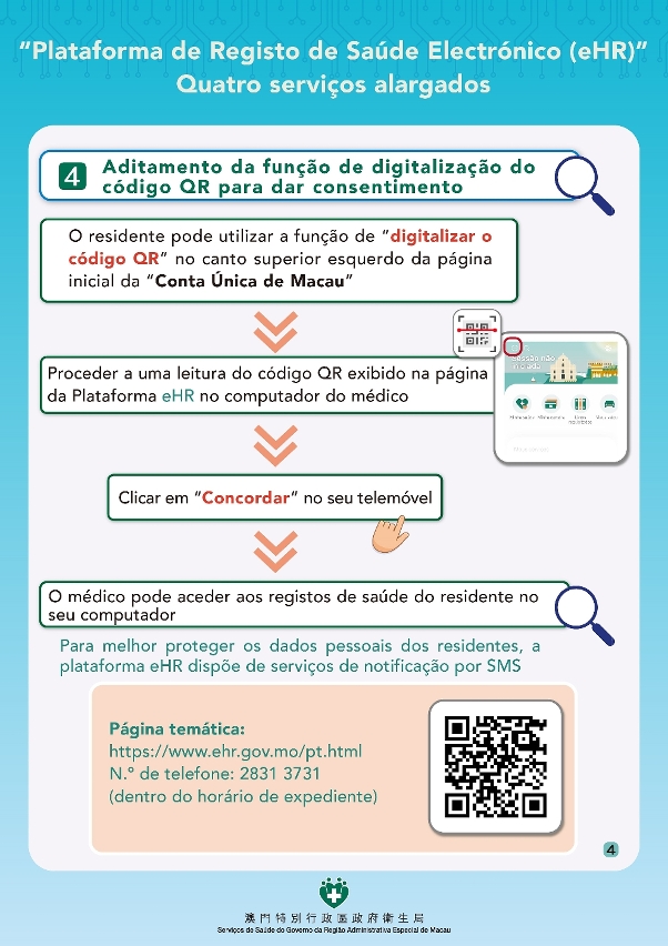 infografia da plataforma ehr na conta única de macau(4)