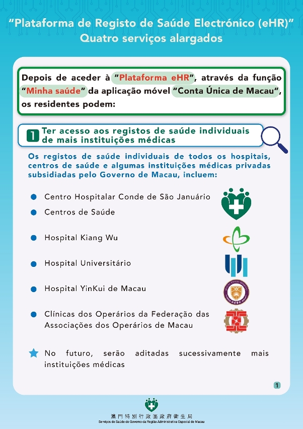 infografia da plataforma ehr na conta única de macau(1)