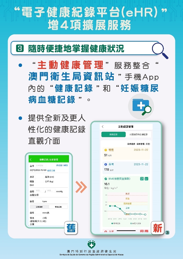 ehr一戶通圖文包(3)