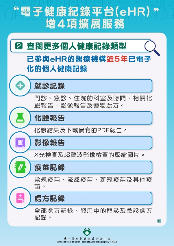 ehr一戶通圖文包(2)