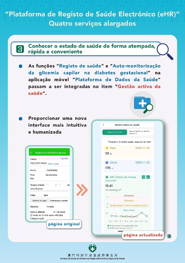 infografia da plataforma ehr na conta única de macau(3)