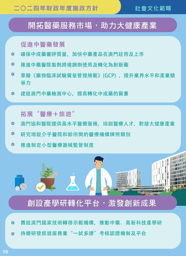 開拓醫藥服務市場，助力大健康產業