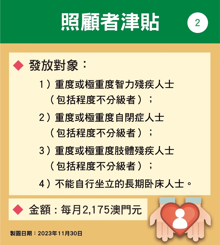 照顧者津貼圖文包