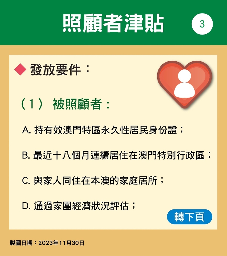 照顧者津貼圖文包