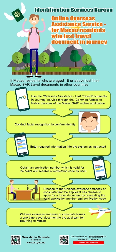 online overseas assistance service