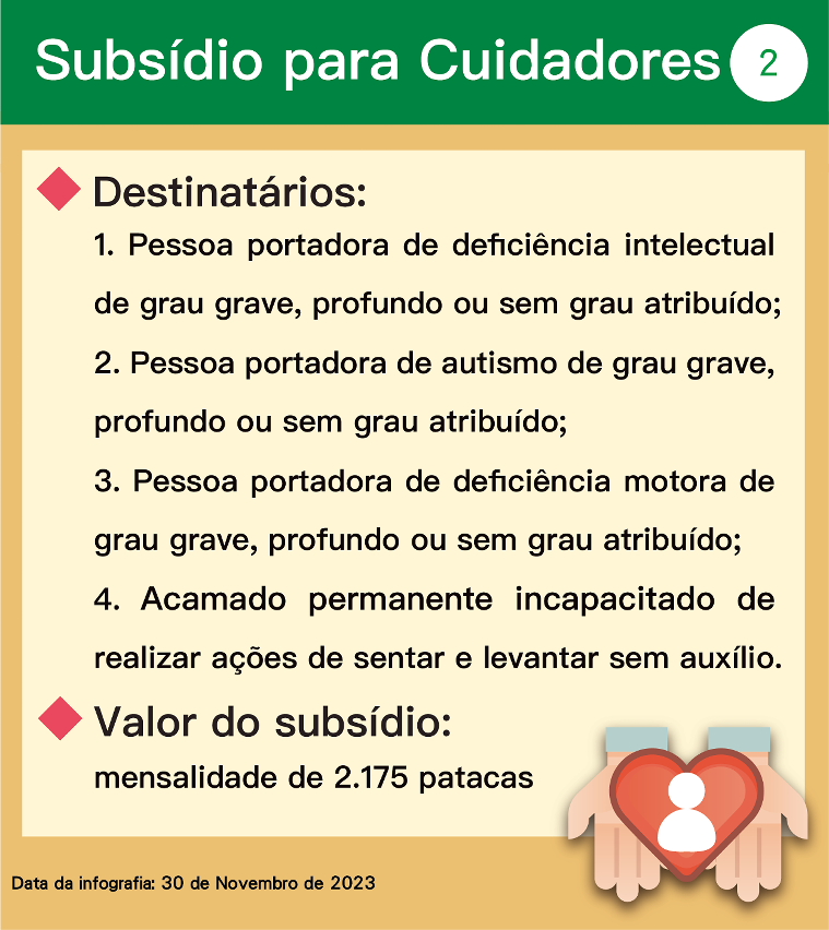 Infografia do subsídio para cuidadores