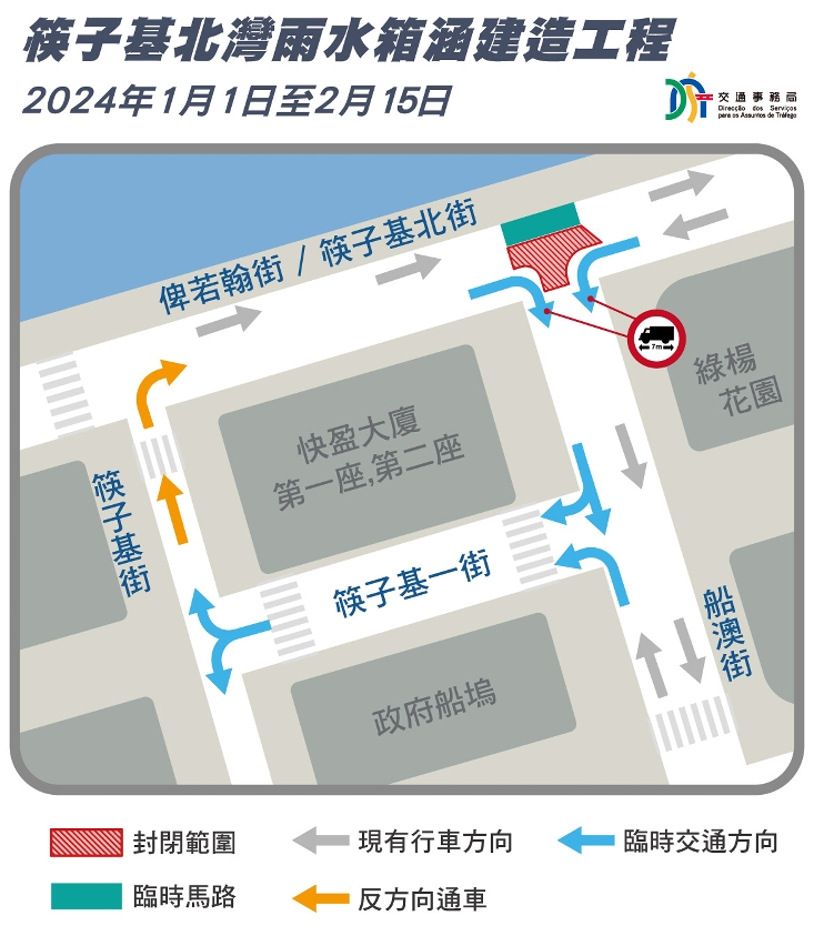 筷子基北灣下水道工程臨時交通安排示意圖三