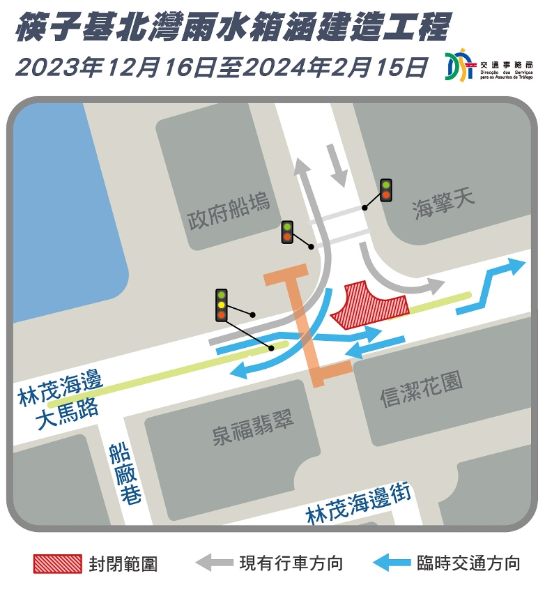 筷子基北灣下水道工程臨時交通安排示意圖一