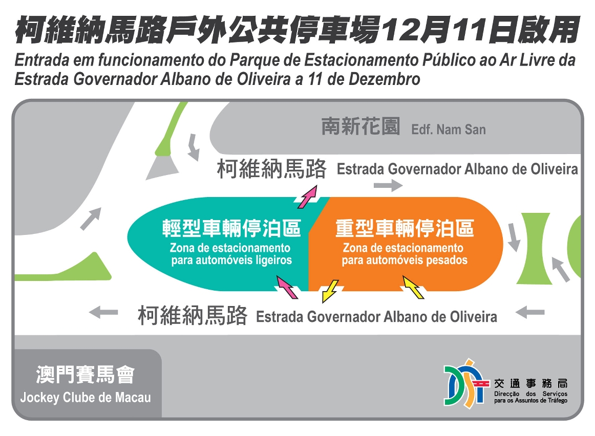 Entrada em funcionamento do Parque de Estacionamento Público ao Ar Livre da Estrada Governador Albano de Oliveira a 11 de Dezembro