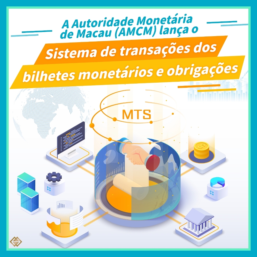 A AMCM lança o “Sistema de transações dos bilhetes monetários e obrigações” (“Monetary Bills and Notes Trading System”) (MTS)