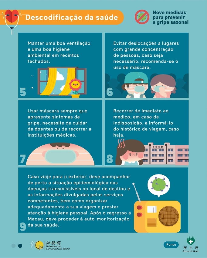 Nove medidas para prevenir a gripe sazonal