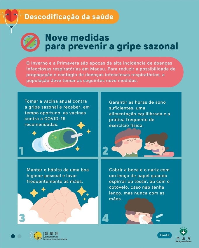 Nove medidas para prevenir a gripe sazonal