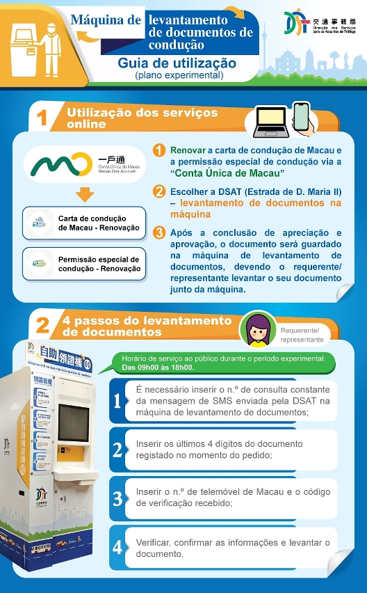 Guia de utilização da máquina de levantamento de documentos de condução da direcção dos serviços para os assuntos de tráfego (plano experimental)