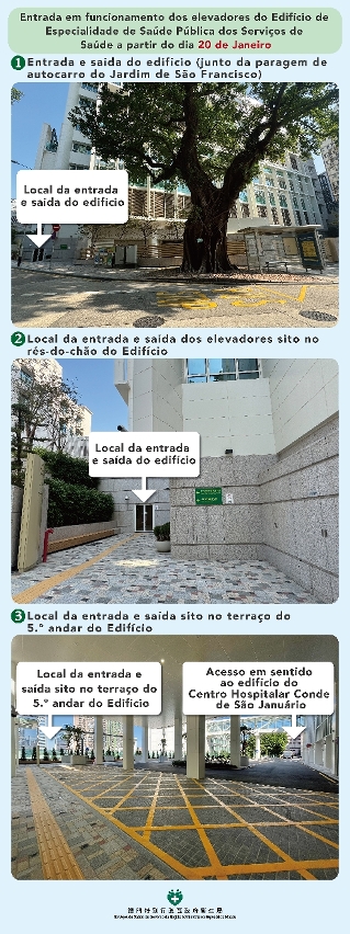 Entrada em funcionamento dos elevadores do Edifício de Especialidade de Saúde Pública dos Serviços de Saúde a partir do dia 20 de Janeiro