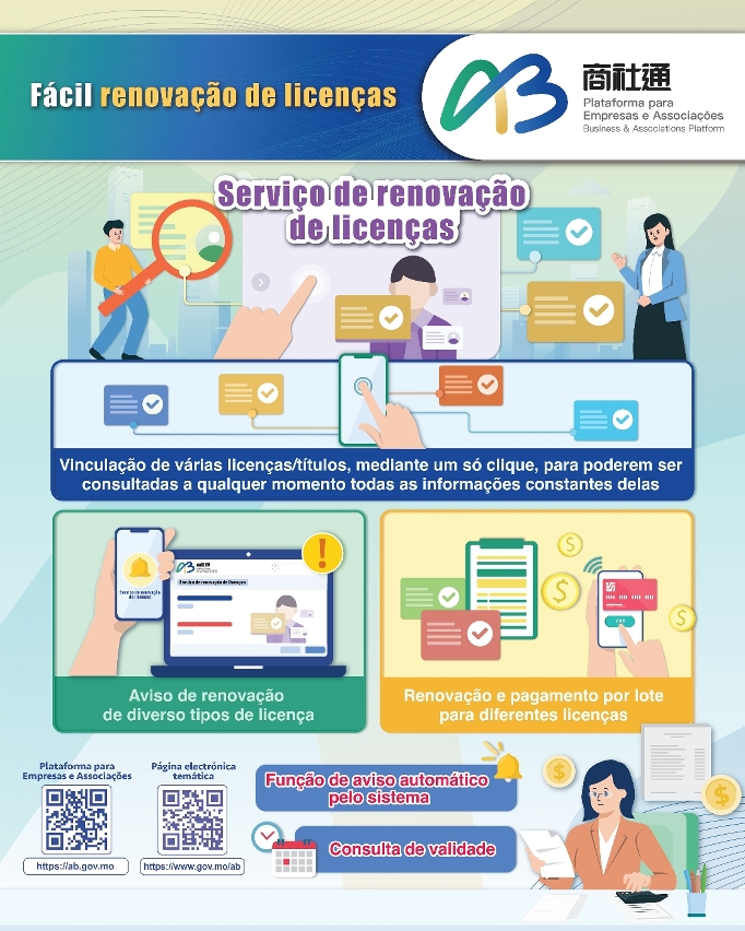 Fácil renovação de licenças