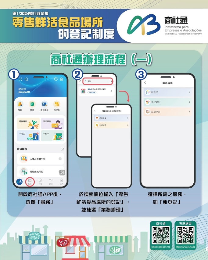 零售鮮活食品場所的登記制度-商社通辦理流程（一）