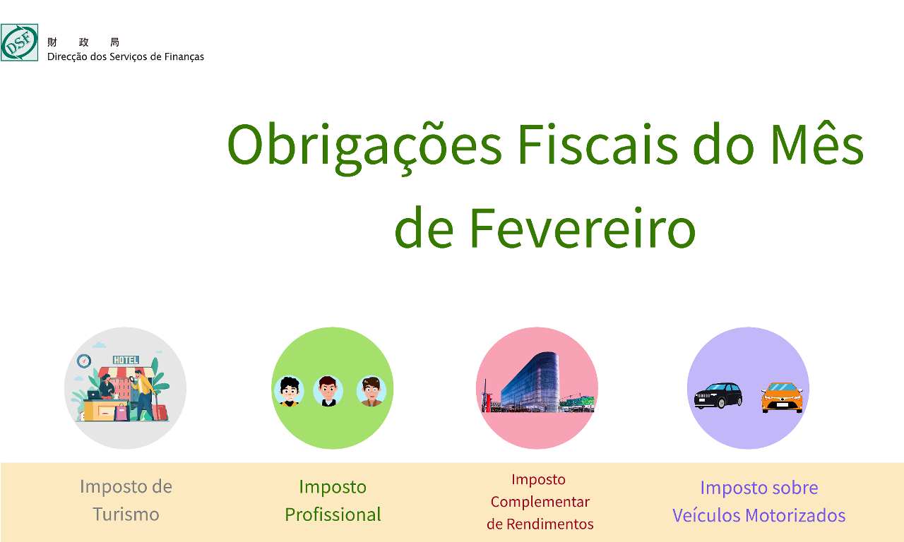 2024  OBRIGAÇÕES FISCAIS DO MÊS DE FEVEREIRO