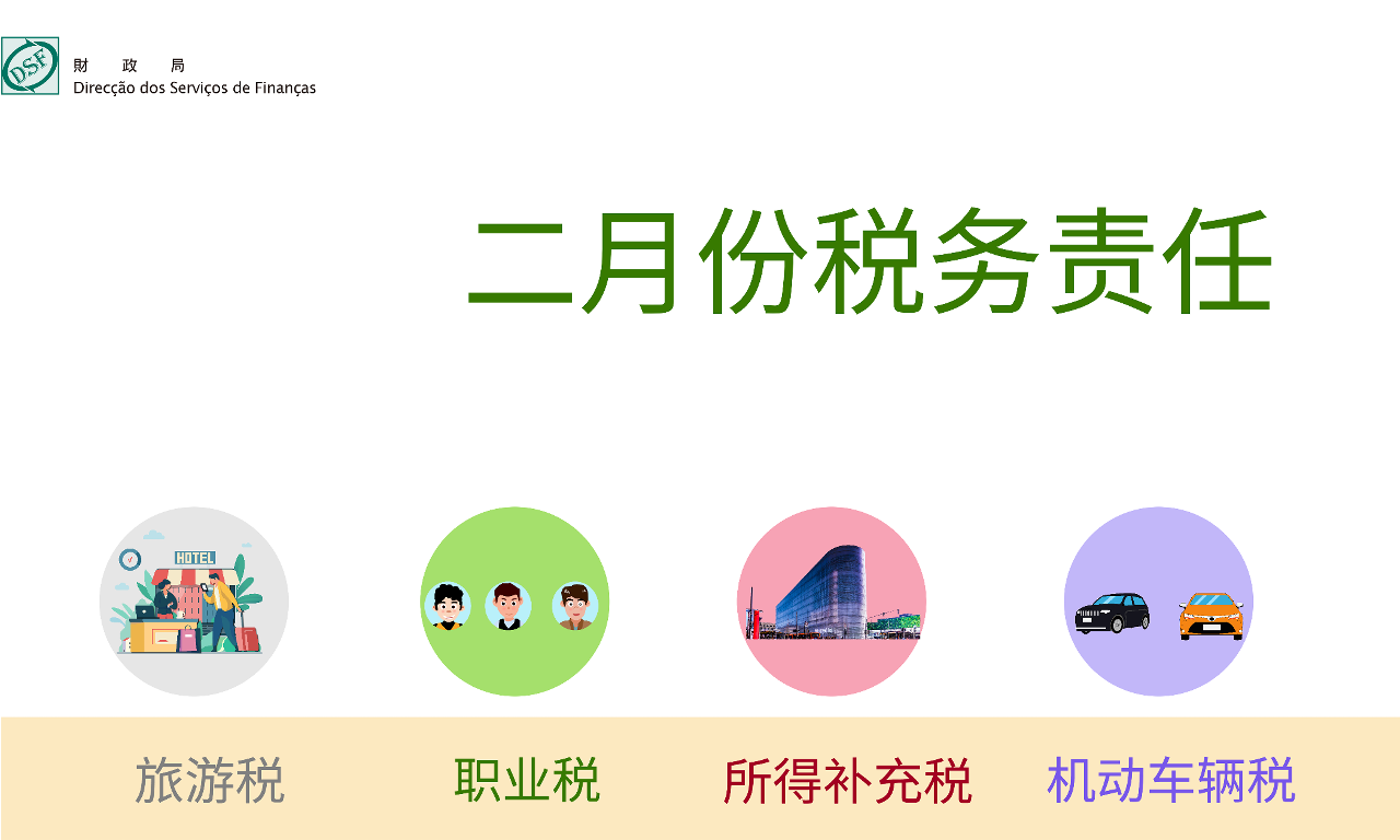 二零二四年二月份税务责任_简