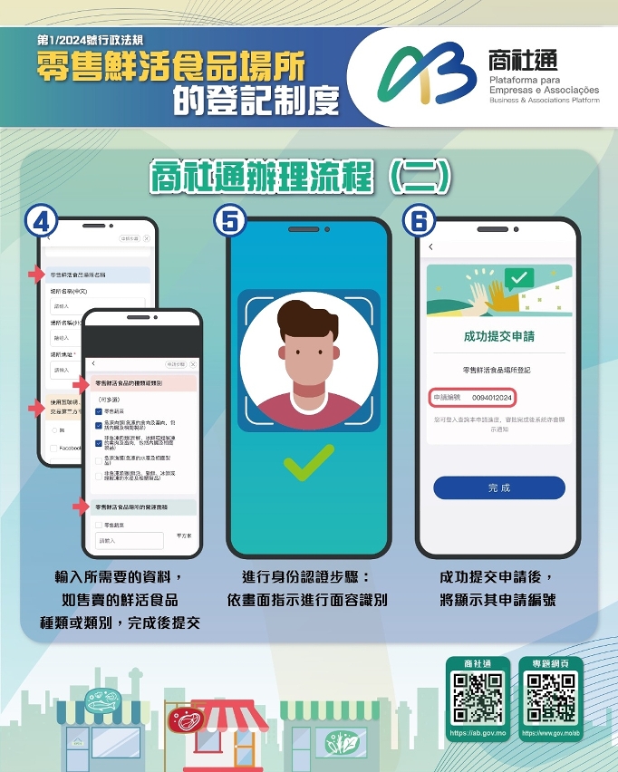零售鮮活食品場所的登記制度-商社通辦理流程（二）