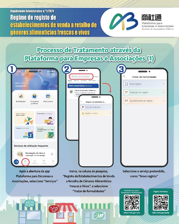 Regime de registo de estabelecimentos de venda a retalho de géneros alimentícios frescos e vivos -Processo de Tratamento através da Plataforma (1)