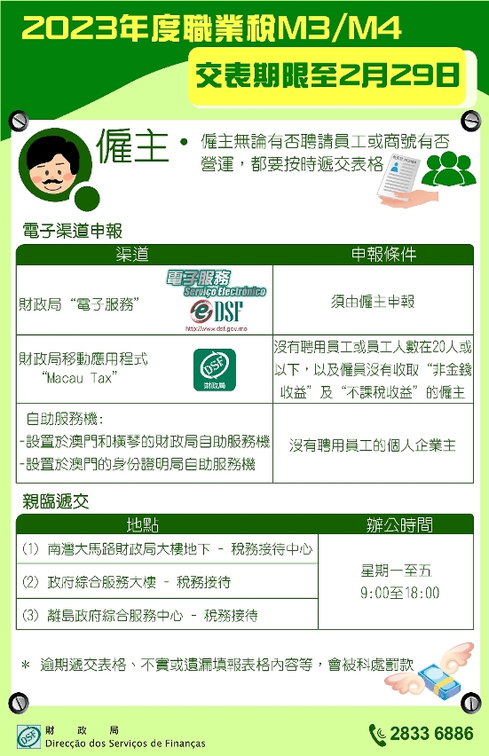 2023年度職業稅M3/M4交表期限至2月29日